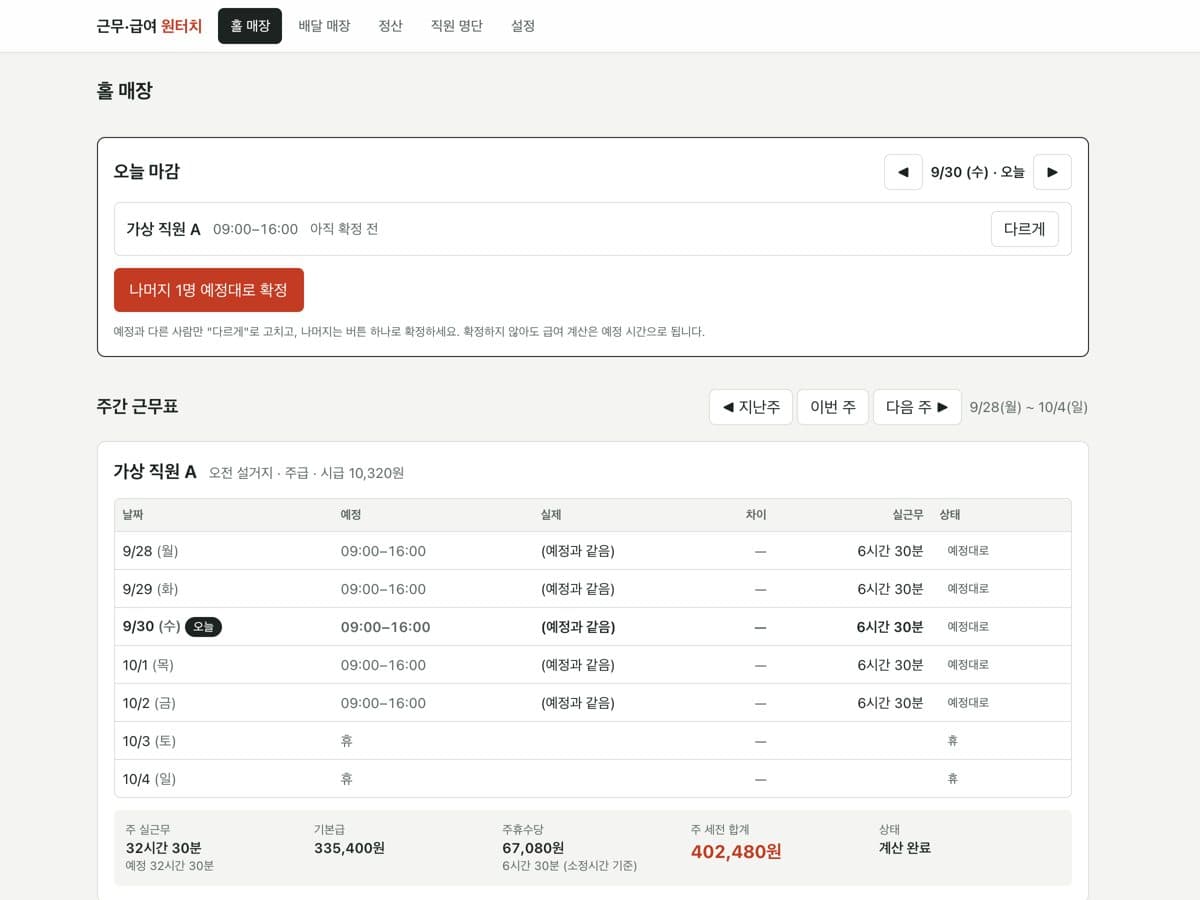 부찌대학 사장님이 만든 근무 · 급여 원터치 화면 — 예정과 다른 출퇴근만 넣으면 주휴수당까지 계산된 직원별 급여