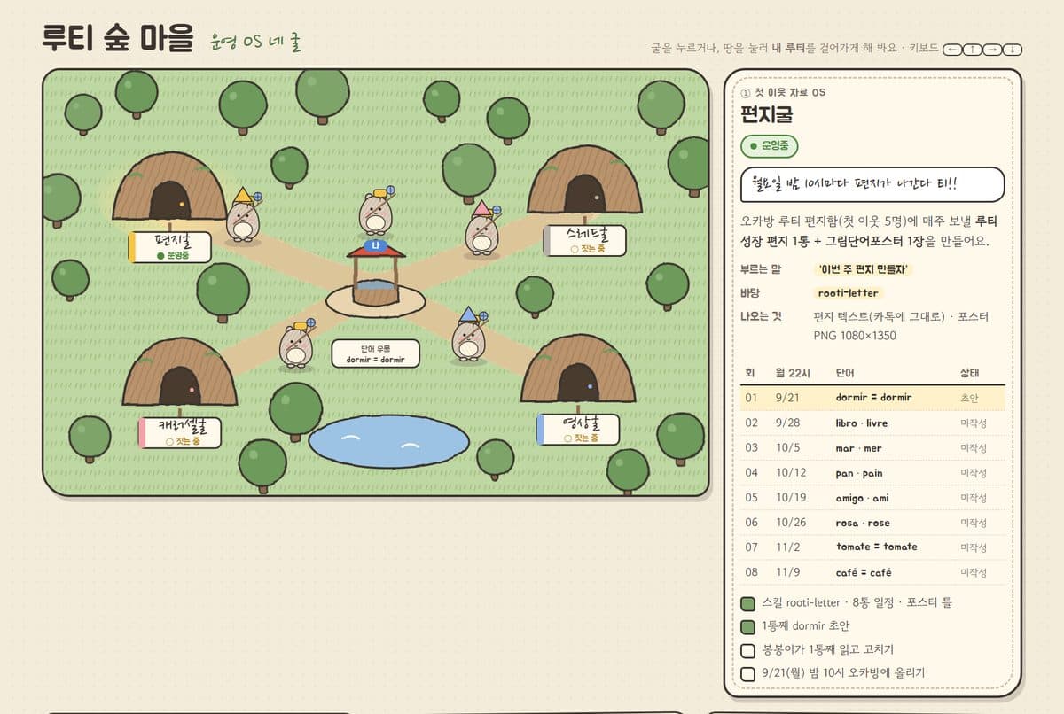 루티 숲 마을 — 굴마다 OS가 사는 운영 지도 화면